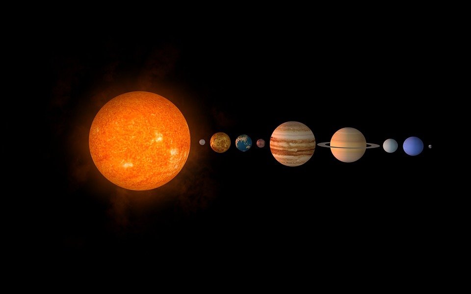 Número de planetas no sistema solar